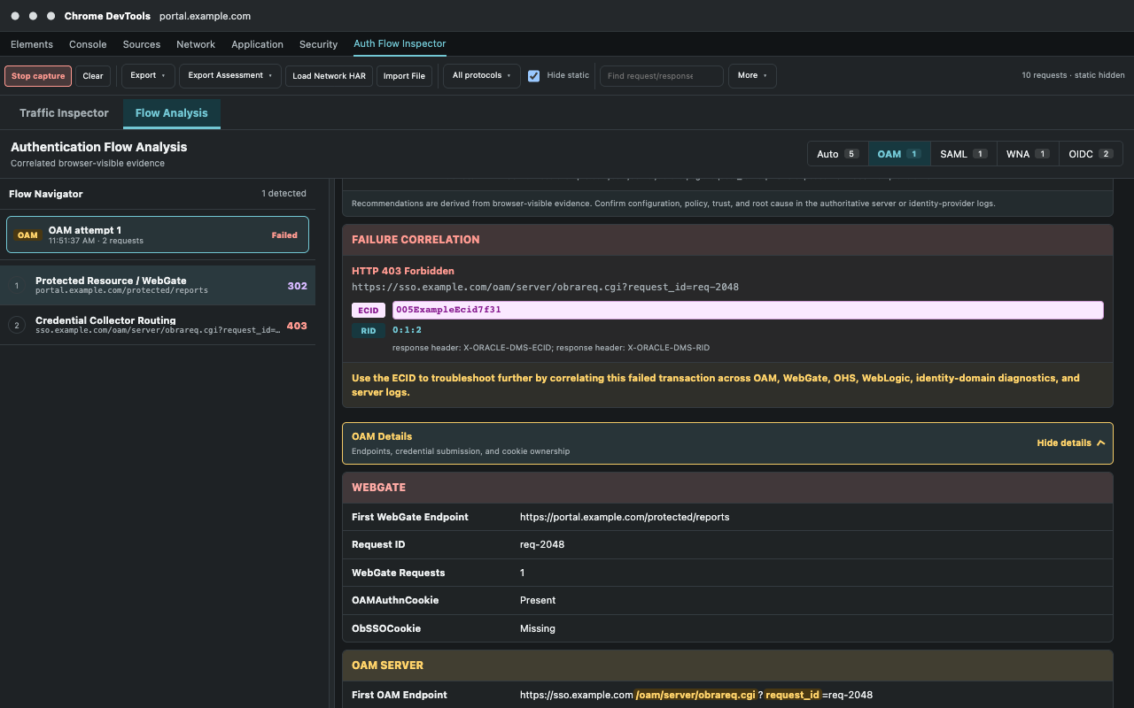OAM Flow Analysis showing WebGate and OAM stages, validation checks, and recommended actions