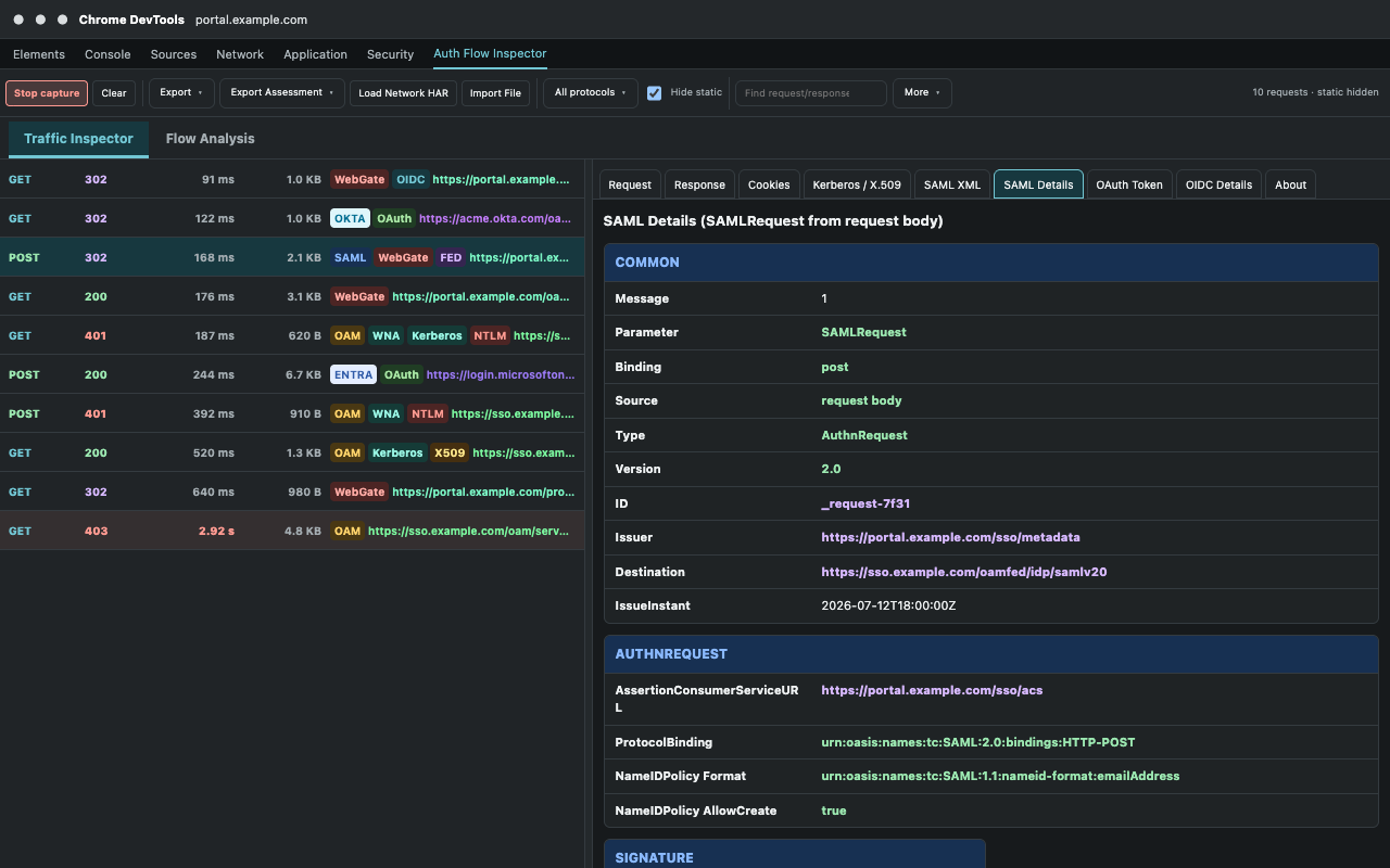 SAML Details showing response status, conditions, assertion, signature, and deployment-specific values
