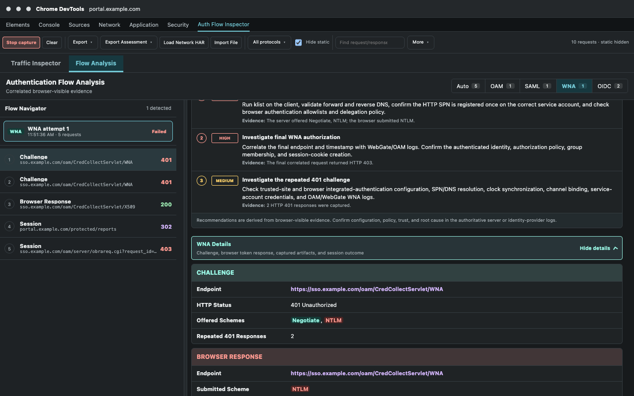 Kerberos WNA NTLM and X.509 evidence with authentication challenge and browser response